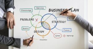 Rencana Bisnis Wajib Anda Coba